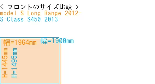 #model S Long Range 2012- + S-Class S450 2013-
